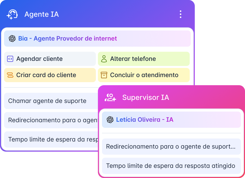 Agentes de IA que qualificam, respondem e encaminham.